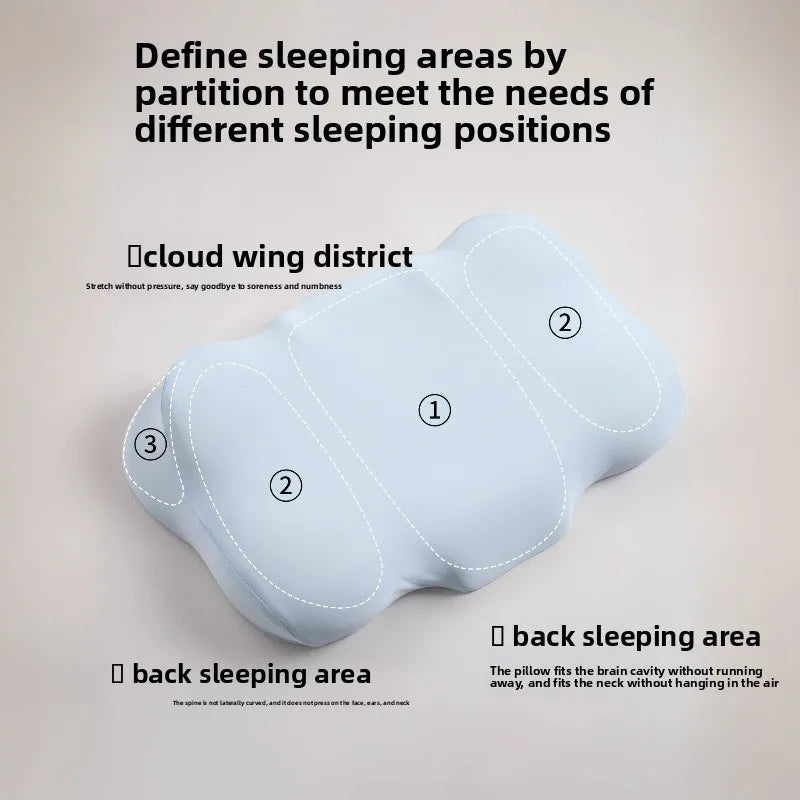 Sleepease™ Odorless Orthopedic Pillow – Memory Foam Neck and Shoulder Pain Relief for Ergonomic Comfort